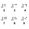 El Alfabeto Braille Completo / Alfabeto Braille Completo Ciudadtijuana - L'alfabeto braille è oggi uno strumento essenziale per le persone non vedenti per poter leggere.