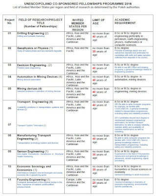 unesco poland fellowship programme di polandia unesco poland fellowship programme di polandia