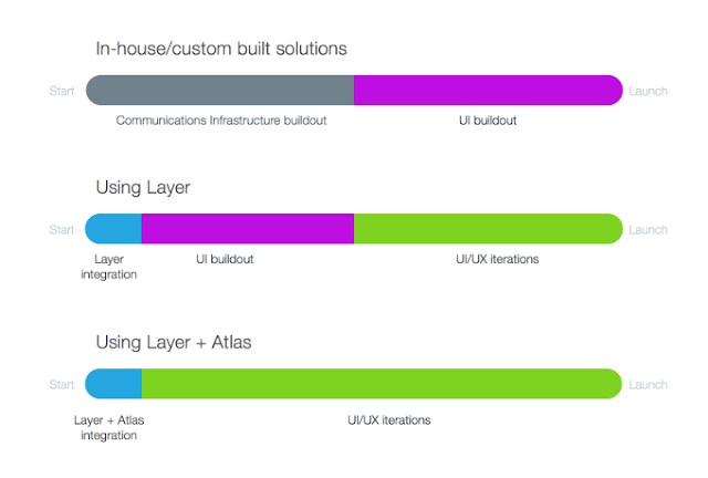 building-blocks-1_22x.png enter image description here