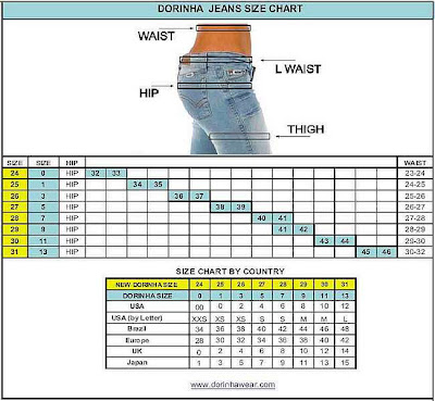 Seven Jeans Sizing Chart