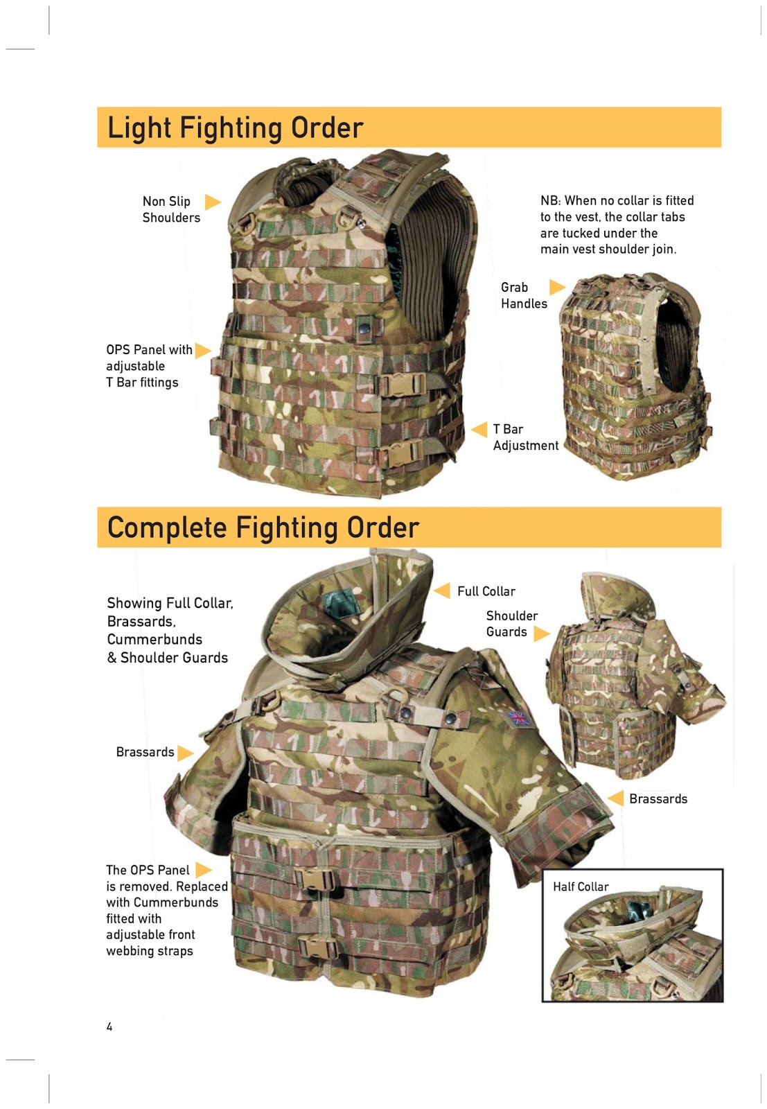RNGDS AIRSOFT OSPREY Mk4 Body Armour