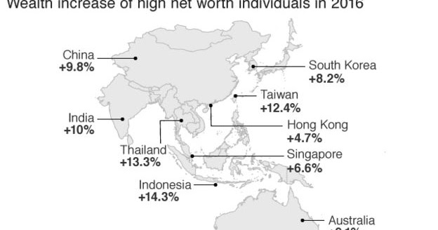 Thai ENews Crazy Rich Thais • ในปี 2016 คนรวยในไทยรวยเพิ่มขึ้น 13.3