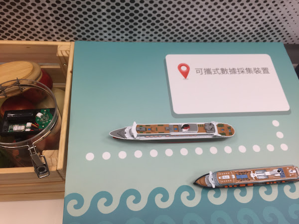 圖說明