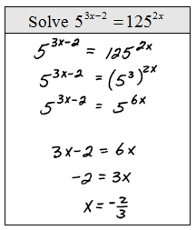 OpenAlgebra.com: Solving Exponential Equations