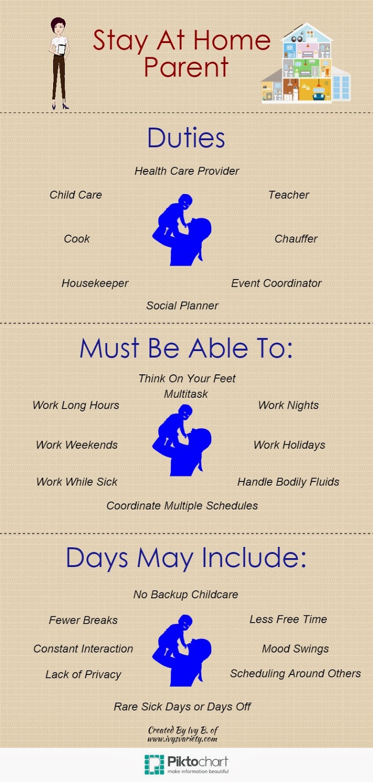 stay at home mom infographic