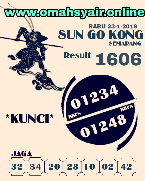 KODE SYAIR HONGKONG RABU 23 JANUARI 2019 KODE SYAIR KALONG