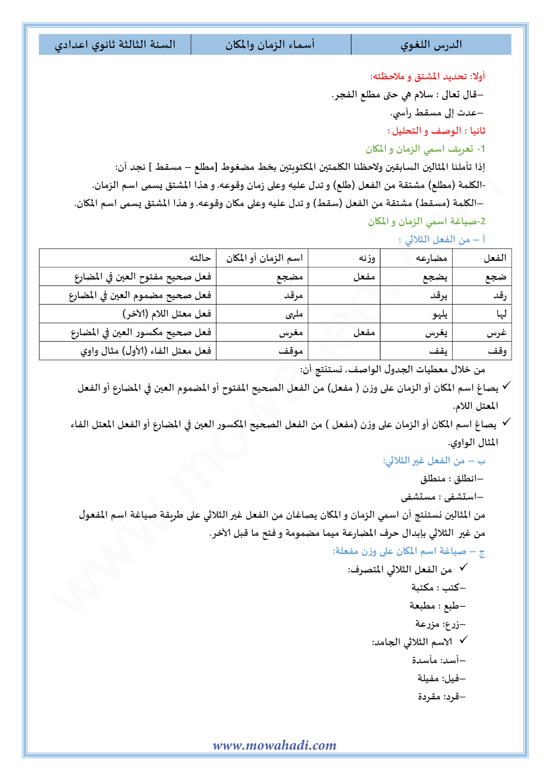 الدرس اللغوي اسم الزمان و المكان للسنة الثالثة اعدادي في مادة اللغة العربية 3-cours-dars-loghawi3_001