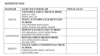 Penempatan Guru Pertukaran Korea Malaysia KOMTEP2015 di Korea