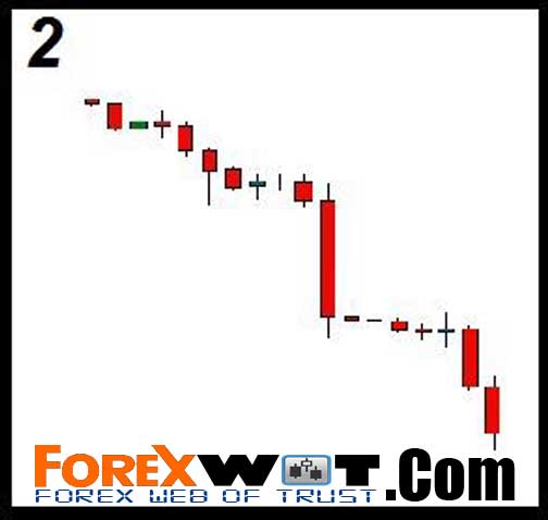 Forex holy grail indicator from tradestars mlb sports betting help