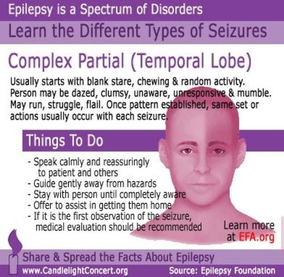 Fun with SATB2 Associated Syndrome Silent Seizures