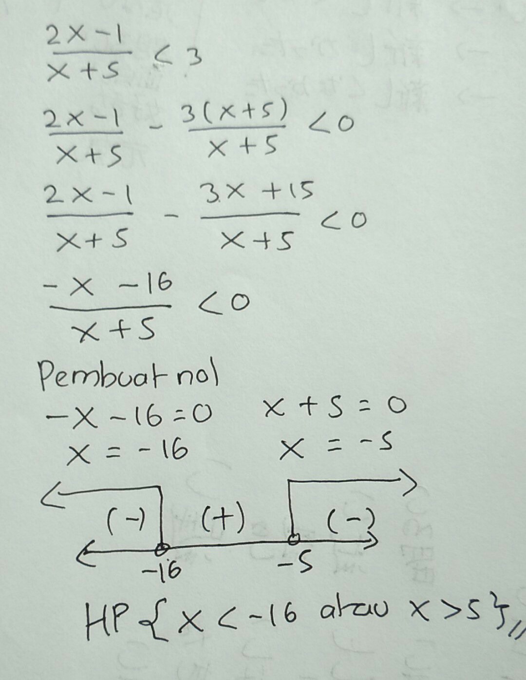 himpunan-penyelesaian-pertidaksamaan-wood-scribd-indo