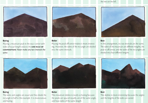 My French Easel: The Simple Secret to Better Painting – Book review