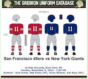 The Gridiron Uniform Database: A Head-to-Head History: The New