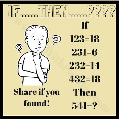 If 123=18, 231=6, 232=14, 432=18 Then 541=?. Can you solve this Logic Puzzle or Math Question for Middle School Students?