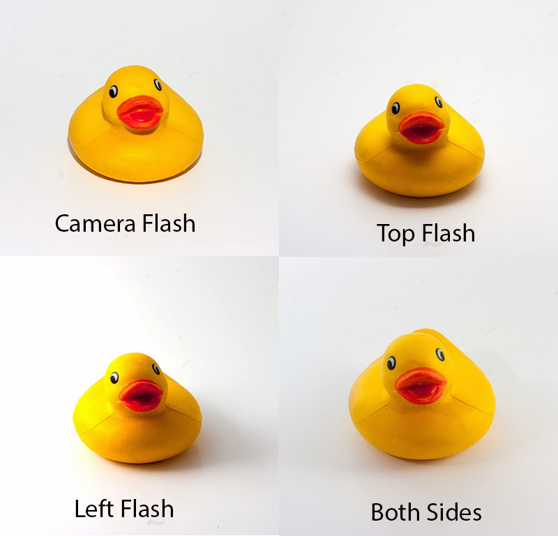 DIY Table Top Photo Studio Plans