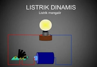 Definisi Listrik Dinamis