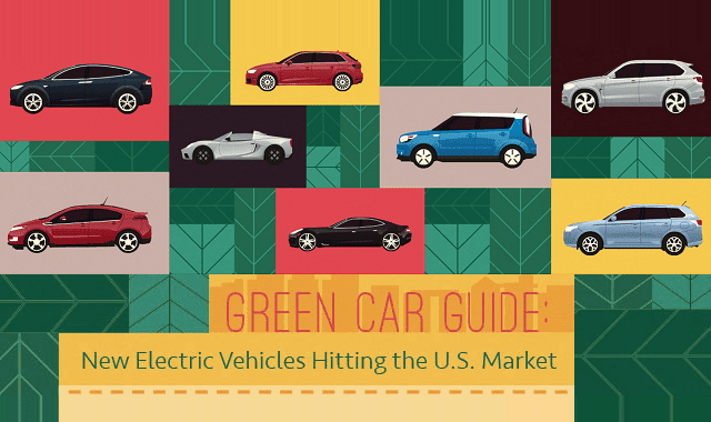 Best Green Cars in 2015 New Electric Vehicles Hitting the U.S. Market