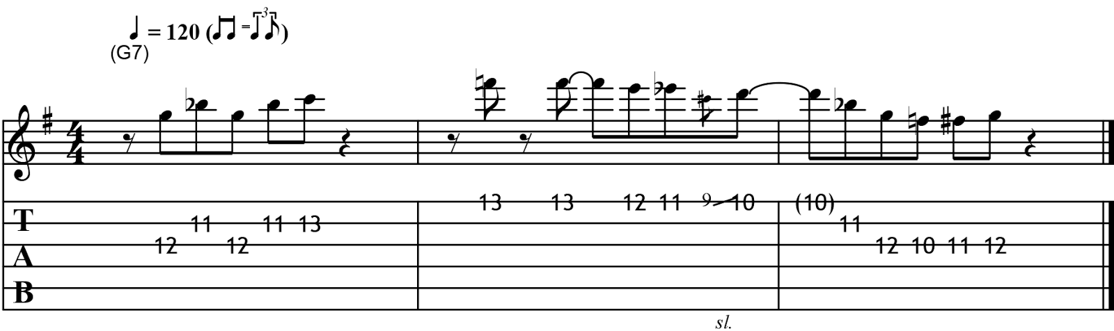 Chromatic Riffs 3 Fantastic Chromatic Tricks... | Creative Guitar Studio