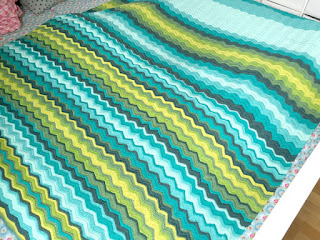 Rct3 Request Thread Zyned