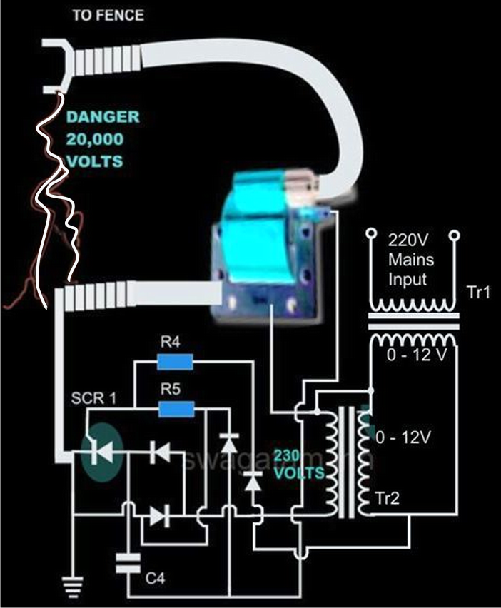 Wiring Diagram For Electric Fence / The Back Shed: Electric fence