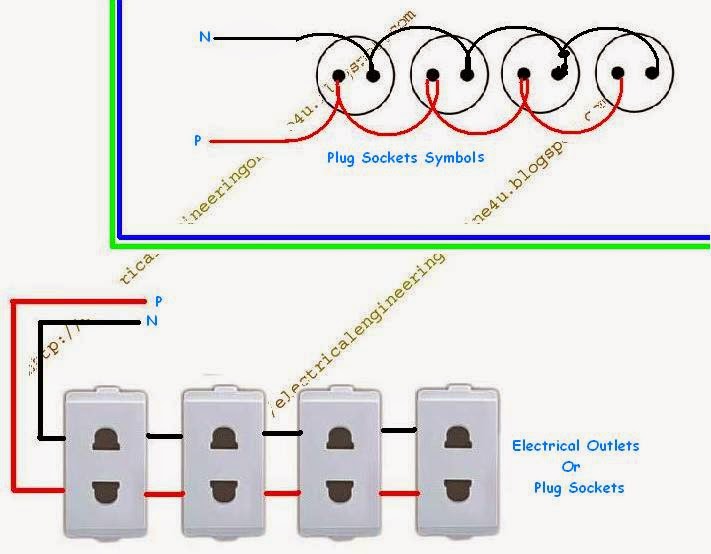 How To Wire An Electrical Outlet