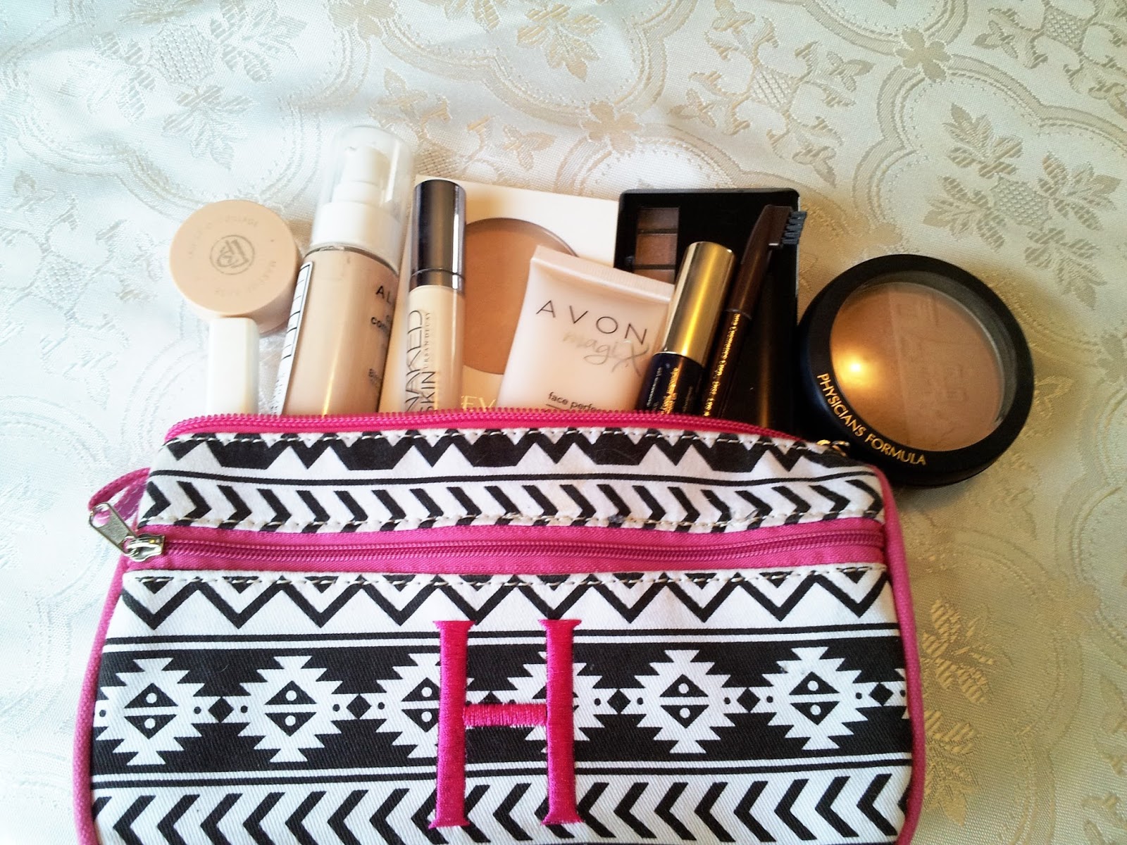 makeupandmodesty Packing Makeup For Travel Tips & Tricks