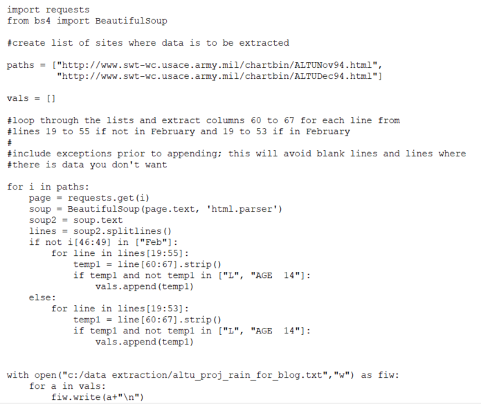 Using Python to Extract Data from a Website