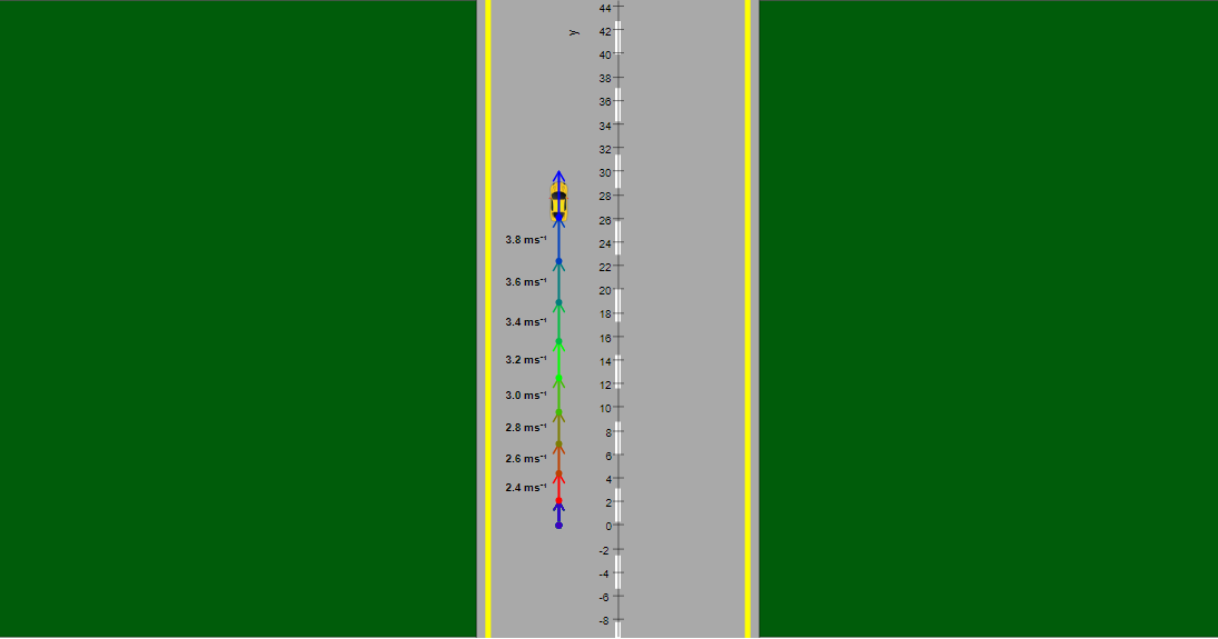 Open Source Physics @ Singapore (Easy JavaScript Simulation and Tracker ...