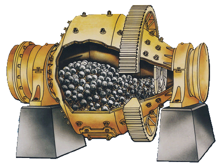 Prinsip dan cara kerja ball mill untuk industri