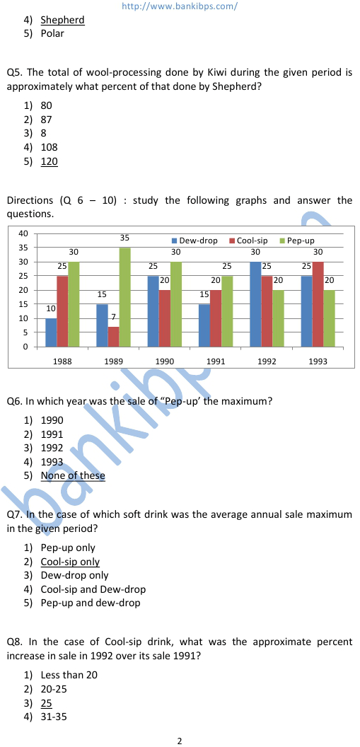 data-interpretation-tests-online