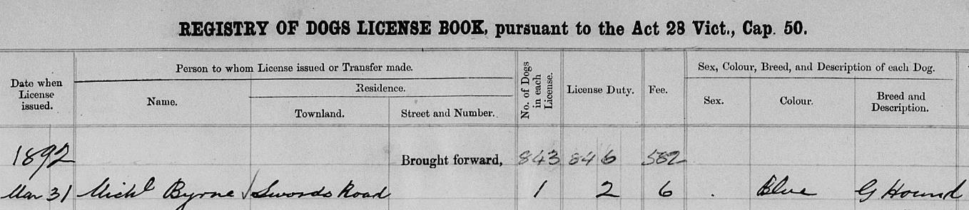 Michael Byrne, Dog Licence Register, Swords courthouse, 1892