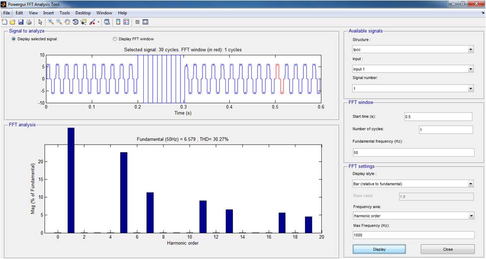 MATLAB Electrical IEEE +917207560923 with Reduced Switches