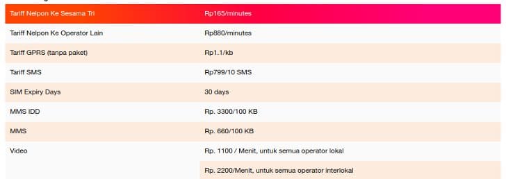 tarif perdana kewl murah tarif perdana kewl murah