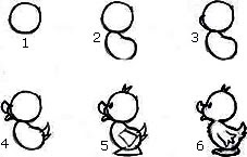 6 Langkah Cara Mudah Menggambar Bebek dari Bentuk Lingkaran