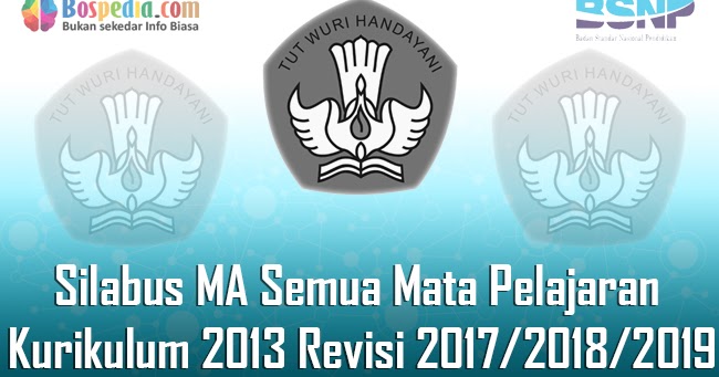 Lengkap Silabus MA Semua Mata Pelajaran Kurikulum 2013