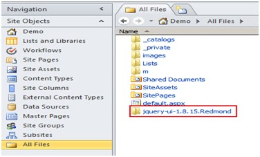 SharePoint Blog: Jquery for Tabbed Navigation in Sharepoint Custom List ...