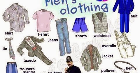 Teacher Salva Miralles: Men's clothes (English 4th)