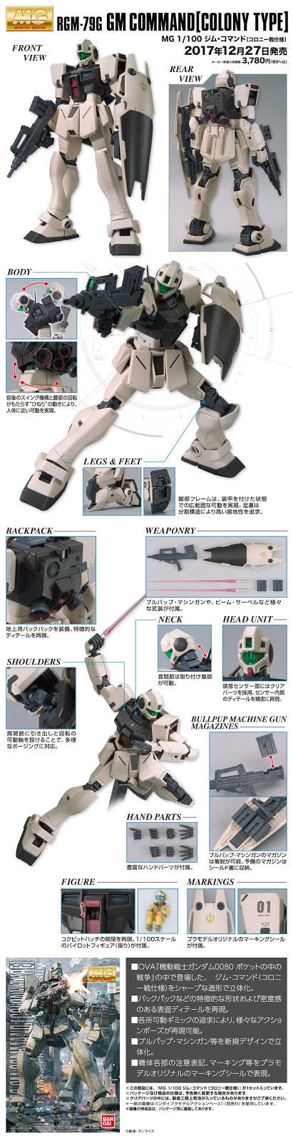 GM Command (Colony Type) "Gundam 0080", Bandai MG 1/100 20 GM Command (Colony Type) "Gundam 0080", Bandai MG 1/100 -Children Toy Store mg gm command colony type promo