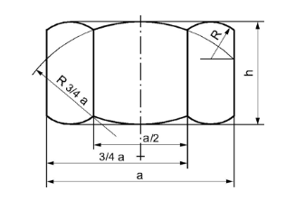 Burkit M34 X 1 Maschio e Die Set mano destra, M34 x 1.0 Filettatura macchina Tap e Round Die