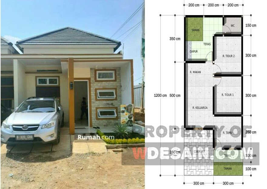 gambar rumah sederhana 1 lantai gambar rumah sederhana 1 lantai