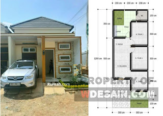desain rumah minimalis sederhana 1 lantai desain rumah minimalis sederhana 1 lantai
