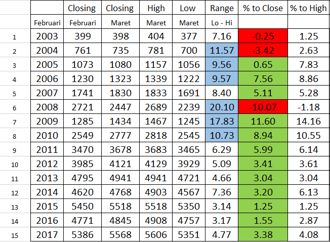03 2016 no 471 р. приказ министерства здравоохранения. министерство здравоохранения рф справка. 05. 21.