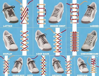 foot talk: Scientists unravel why shoelace knots fail