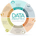 Analítica, integração e qualidade dos dados