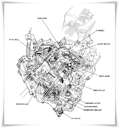 honda civic manual pdf service 2000 transmission 1996 switch oil then machine