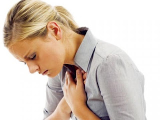 Đâu là dấu hiệu cho thấy bị trào ngược dạ dày thực quản Đâu là dấu hiệu cho thấy bị trào ngược dạ dày thực quản