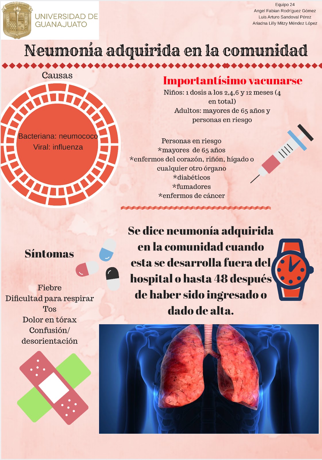 Neumonia Adquirida En La Comunidad Ale Medstudent Udo vrogue.co