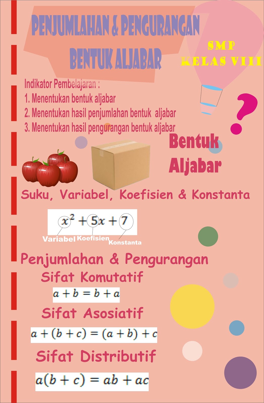 Operasi Bentuk Aljabar Smp Kelas 8 Kurikulum 2013