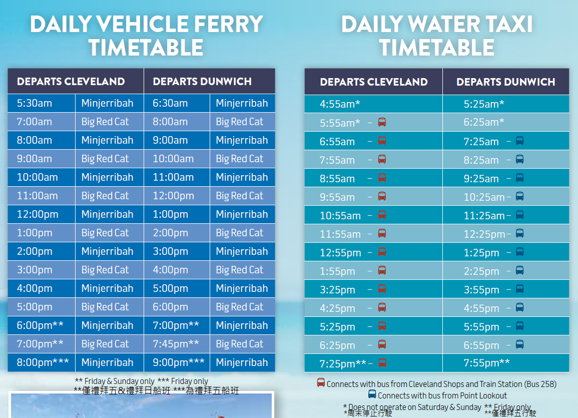 布里斯本-外島-North-Stradbroke-Island-景點-推薦-一日遊-二日遊-交通-住宿-遊記-行程-自由行-Brisbane
