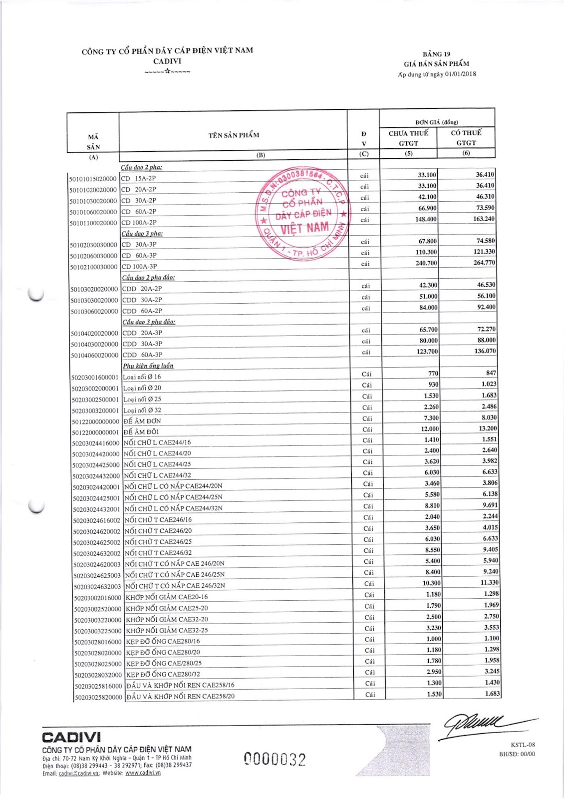 Tải bảng giá catalogue cáp điện Cadivi mới nhất tại Đại lý cấp 1 Tải bảng giá catalogue cáp điện Cadivi mới nhất tại Đại lý cấp 1